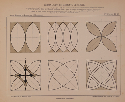 How to symmetrical design