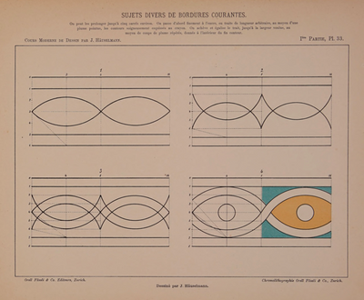 How to symmetrical design