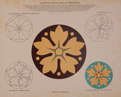 How to symmetrical design