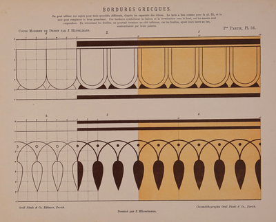 How to symmetrical design