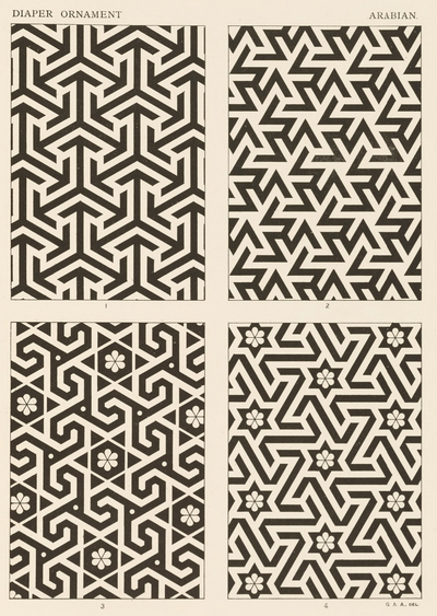 Pattern and Outline