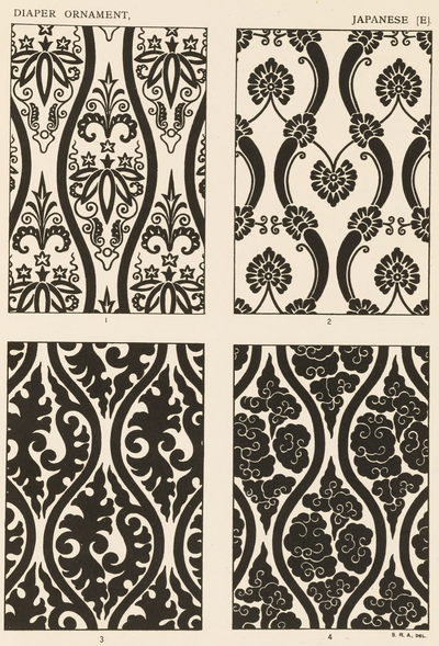 Pattern and Outline